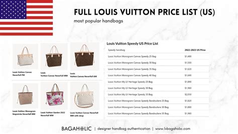 louis vuitton bag price list|louis vuitton price list 2022.